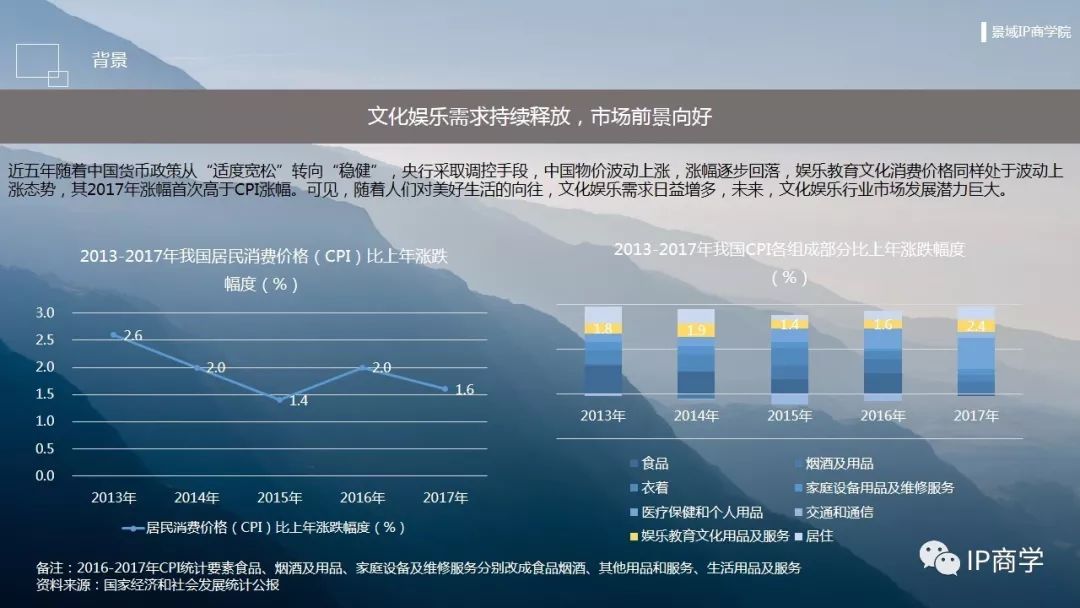 科技 第229页