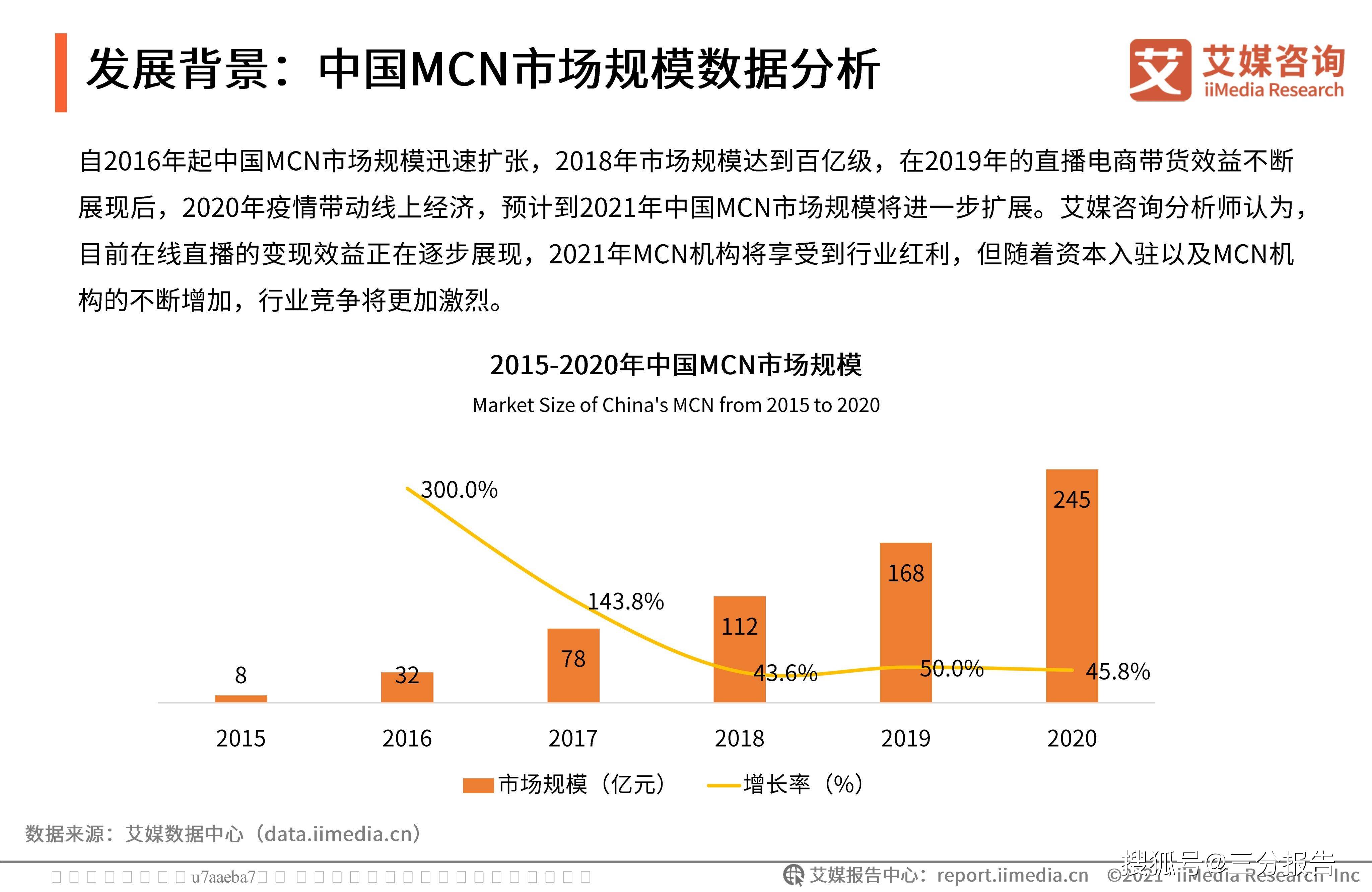 科技 第256页