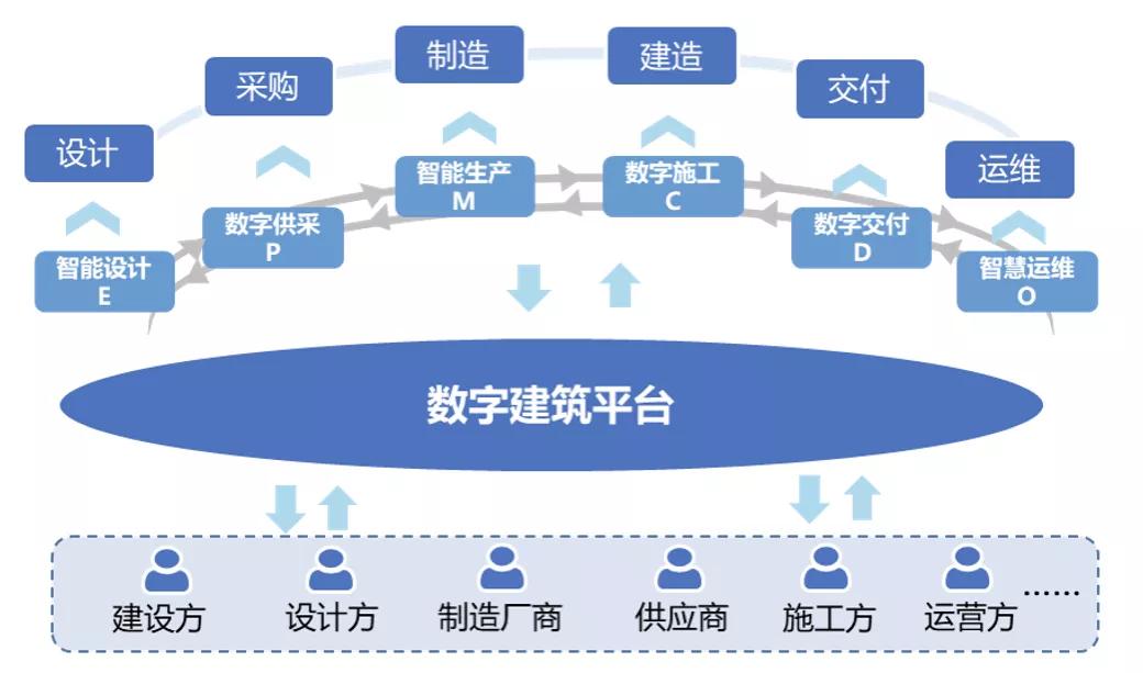 最新算量软件，技术革新与建筑行业的数字化转型伙伴