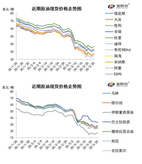 科技 第253页