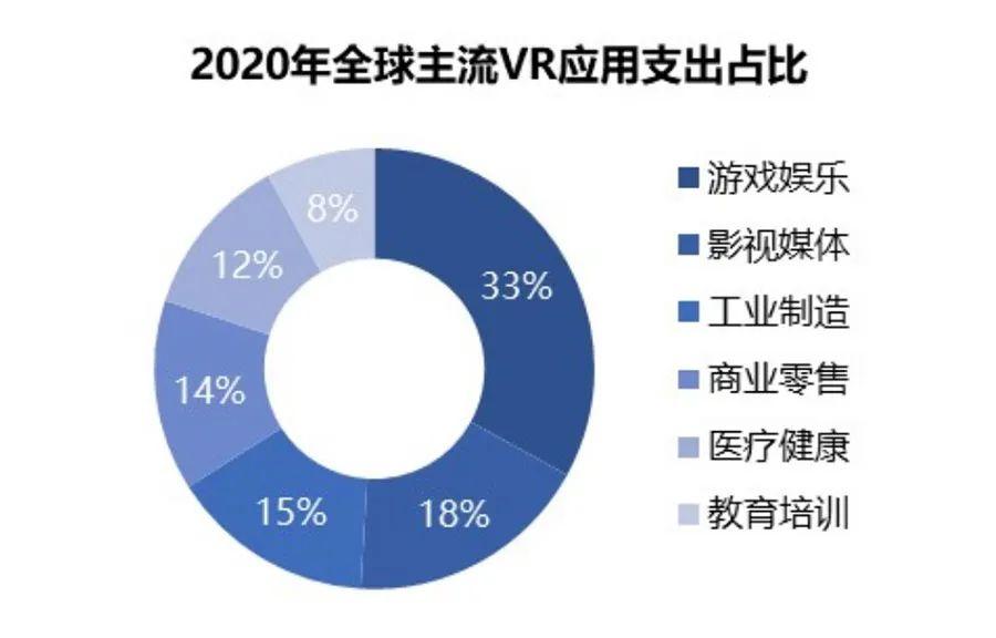 科技 第222页