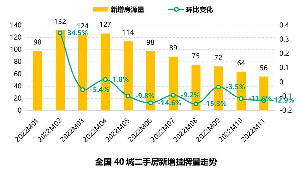 最新女童身高趋势，成长中的新数据与观察