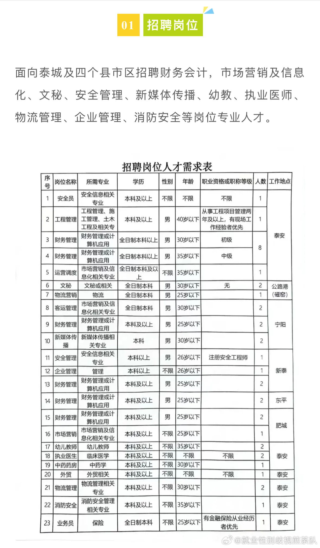 枣强最新招工信息及其影响深度探讨