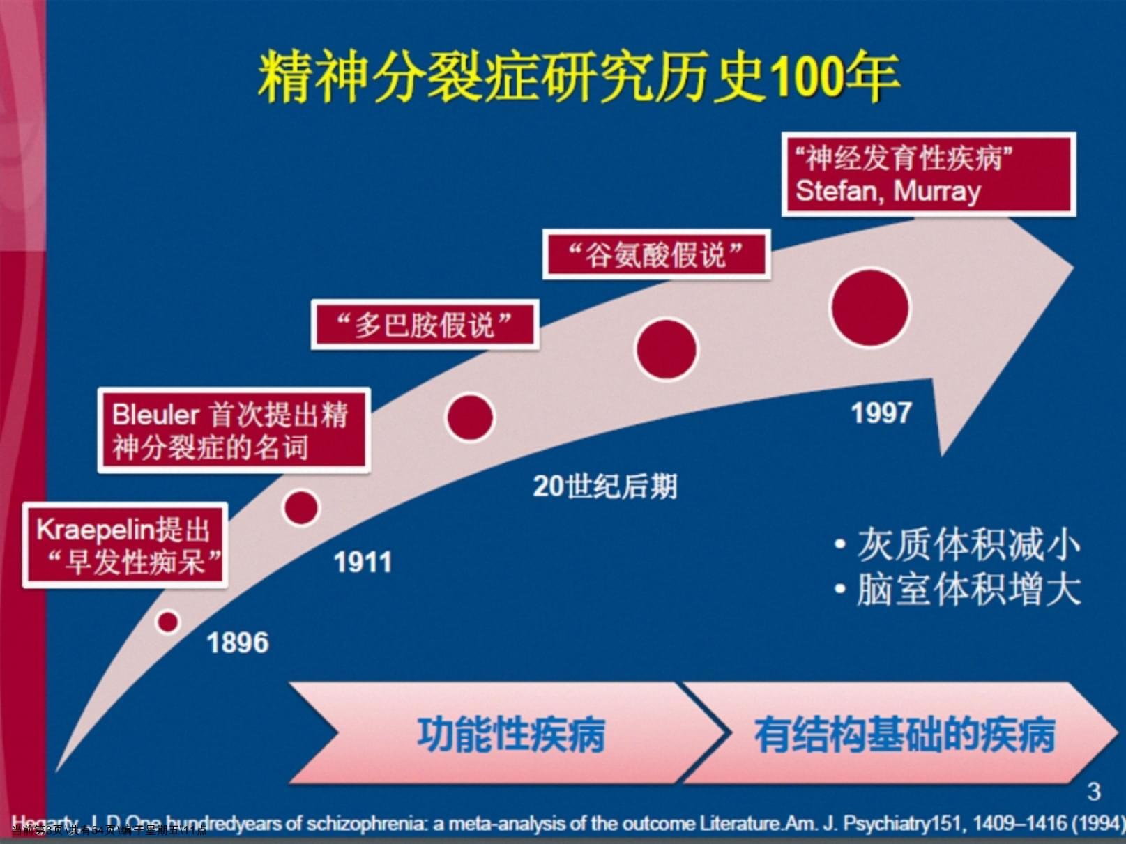 精分最新突破，探索精神分裂症治疗的新前沿