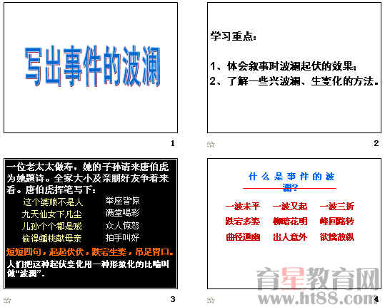 最新高血压课件解析与应用