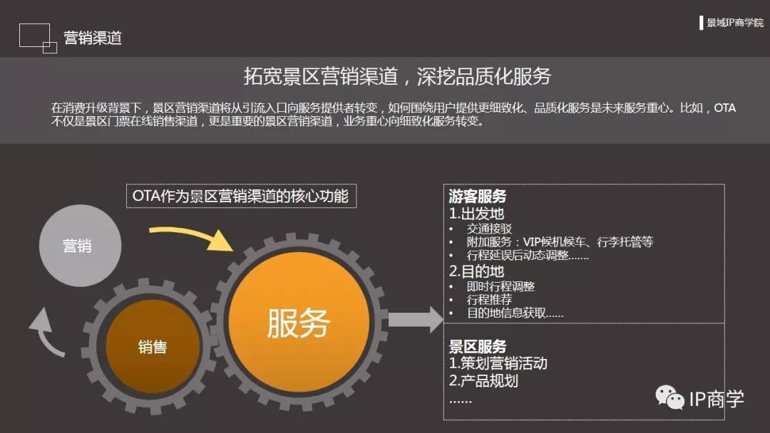 陇西最新房价动态，市场走势与影响因素分析