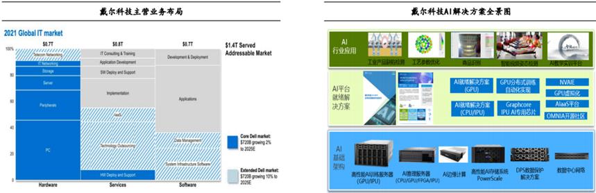 最新超算排名，全球高性能计算领域的竞争格局与发展趋势