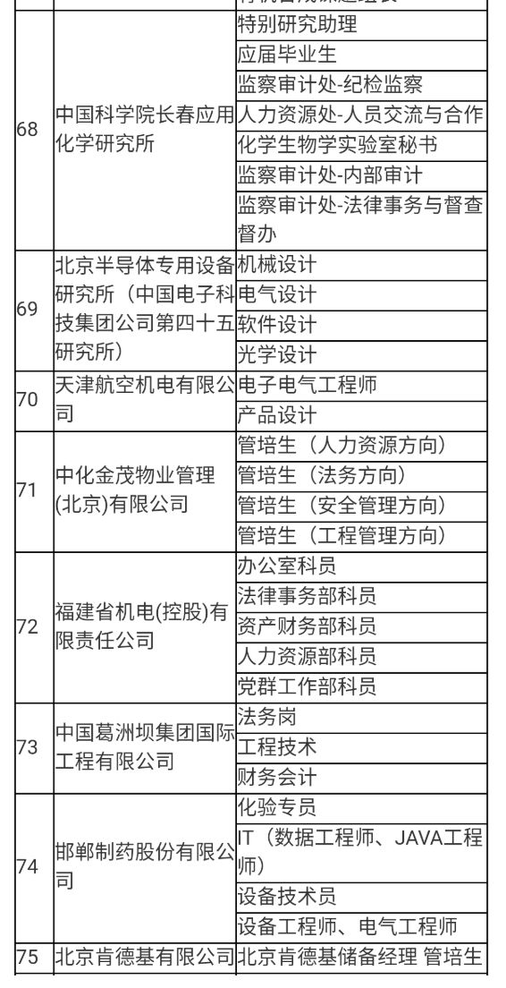 周朝康的最新职务及其在历史背景中的贡献