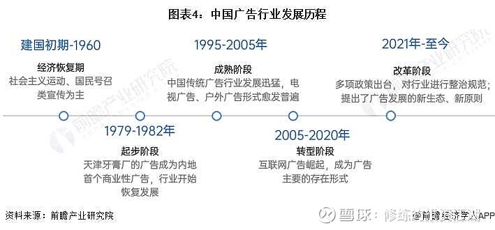 广告最新材料的革命性变革与创新应用