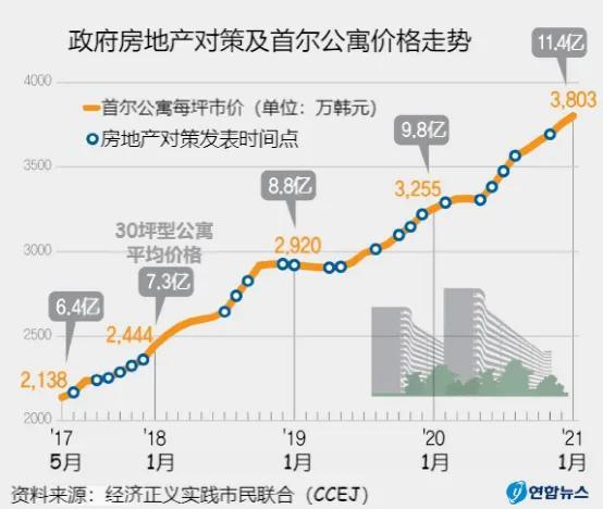 最新房源信息，探索房地产市场的新机遇与挑战