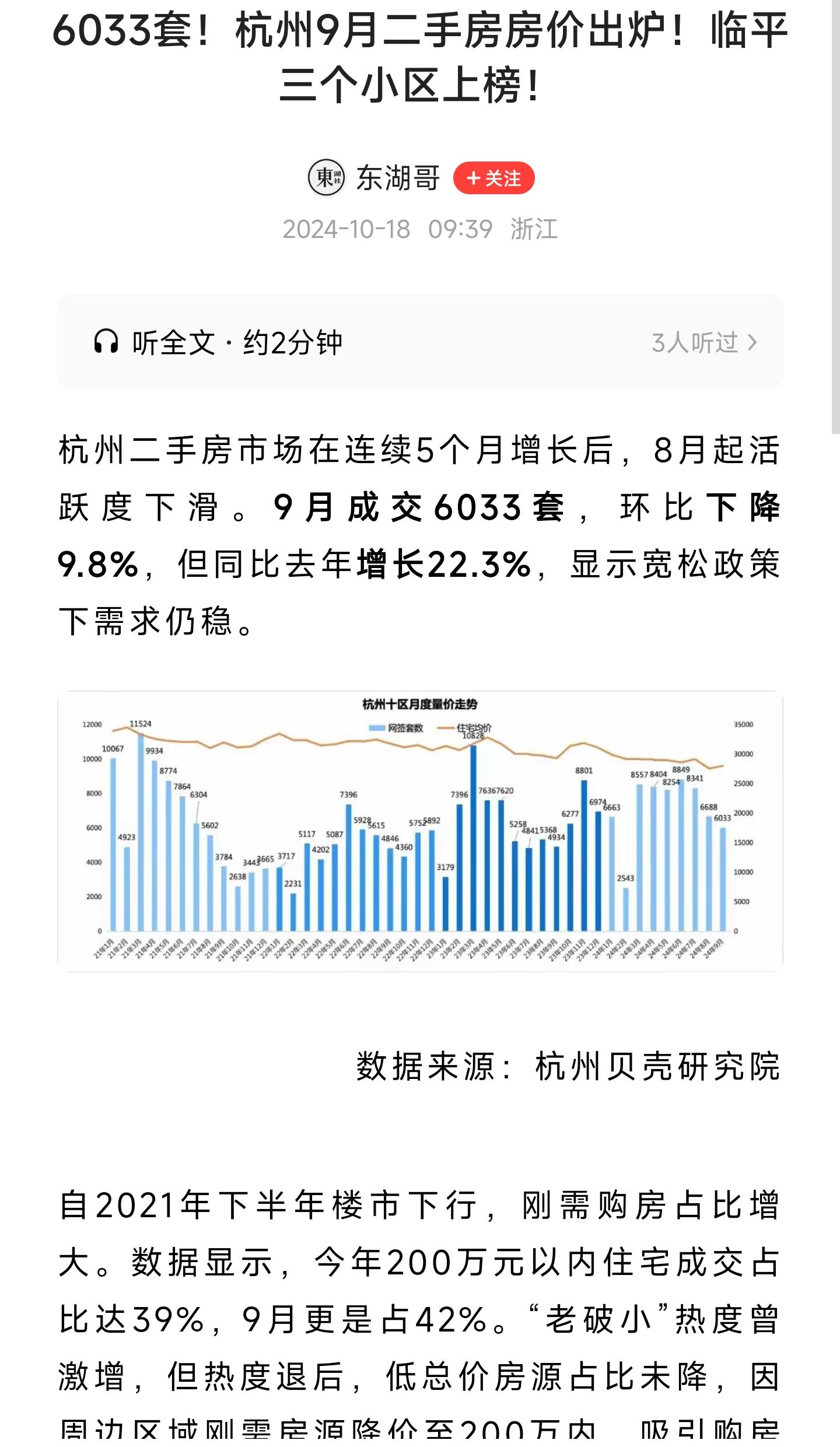 杭州最新楼市概况与趋势分析