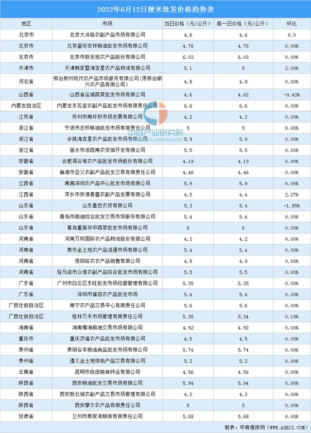 内蒙最新招聘动态及行业趋势分析