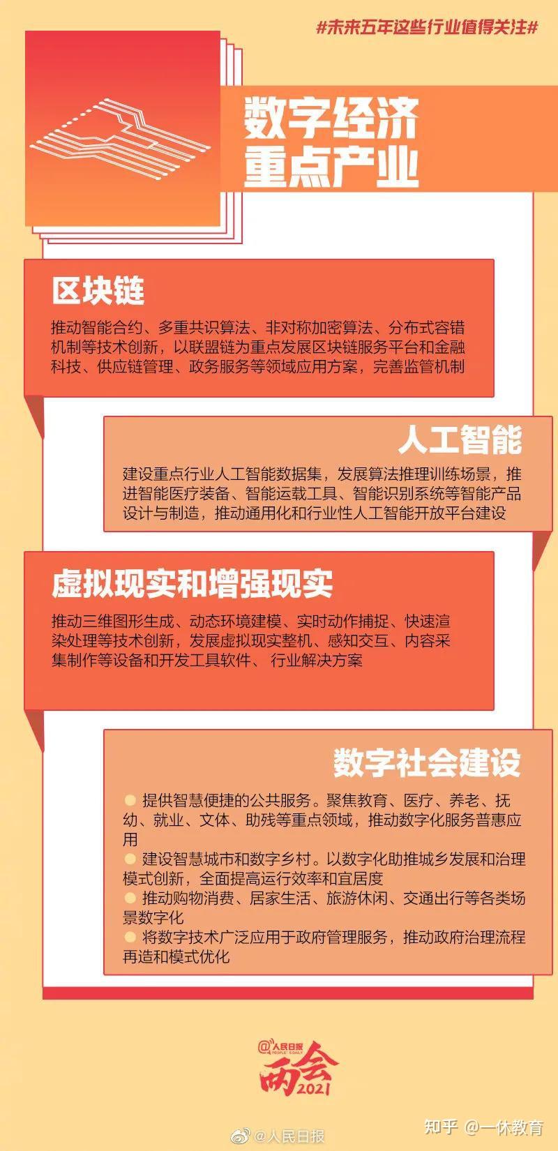 最新小喜通天报，揭示未来科技、社会与经济趋势的独家洞察