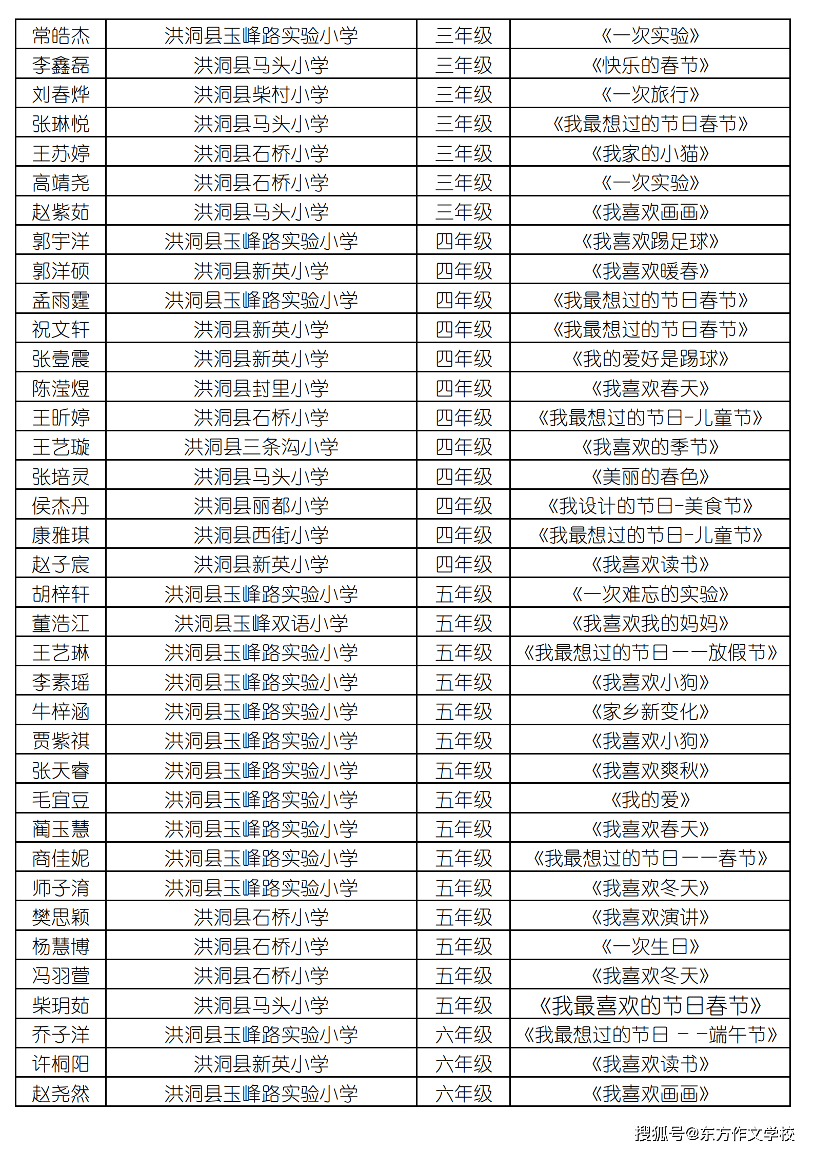 最新评选活动，展现多元才华的舞台