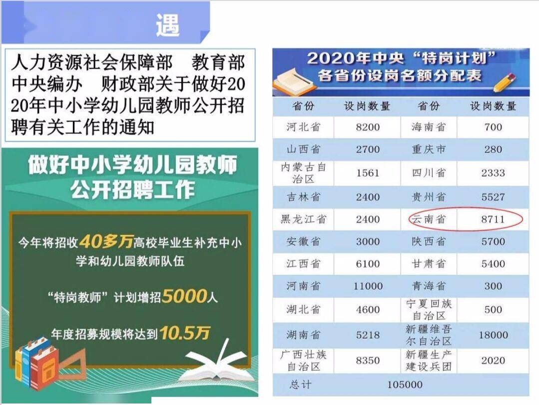 贴瓷砖招工最新信息，行业现状、需求与求职指南