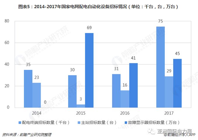 包头焊工招聘信息最新更新及行业趋势分析