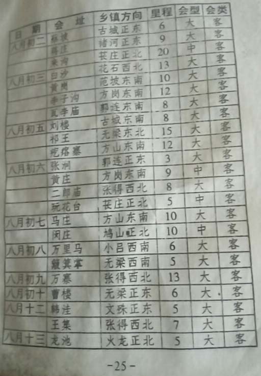 河南会谱大全最新，探寻千年文化的瑰宝