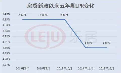 招行利息2017最新利率，全面解读与影响分析