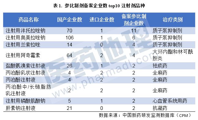 最新药店打针情况深度解析，趋势、优势与挑战