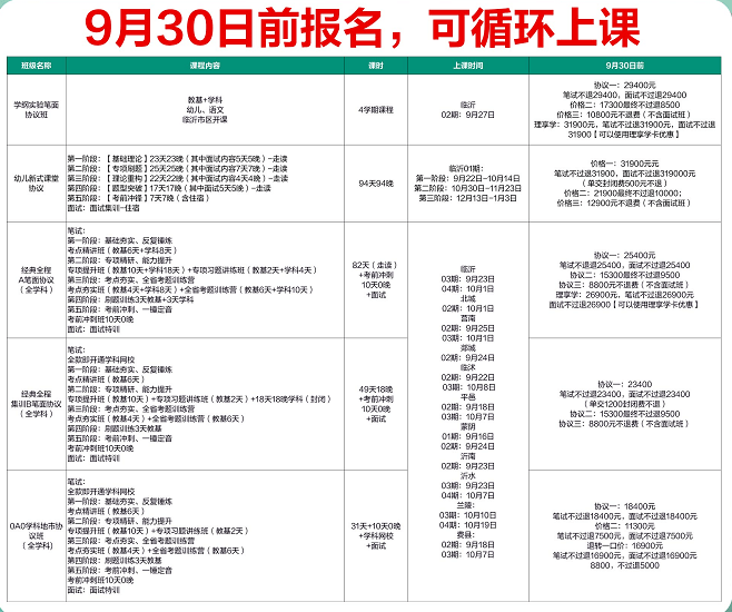 最新临沂代课教师招聘动态及展望