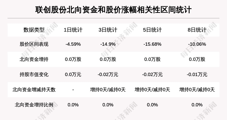 手创股份股票最新行情分析