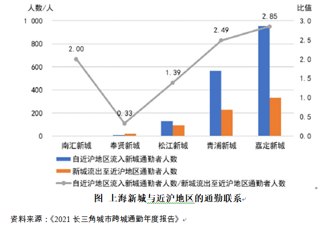 嘉定新城最新房价概况及市场趋势分析