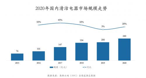 车工计算最新版，技术革新与效率提升的关键