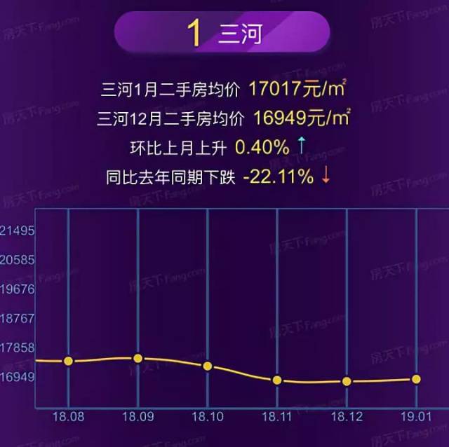 交河最新房价动态，市场走势与购房指南