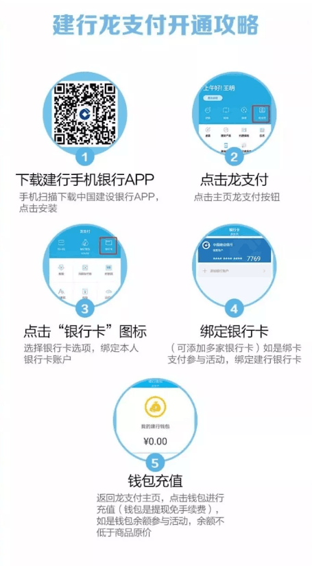 建行龙支付最新活动，引领移动支付新潮流