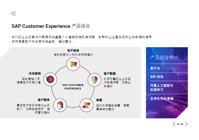 本站只有精品，最新获取与卓越体验的结合