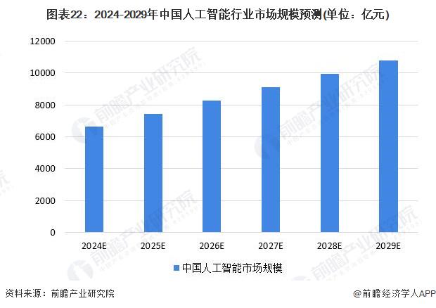 马信琪最新持股动向及其投资策略解析