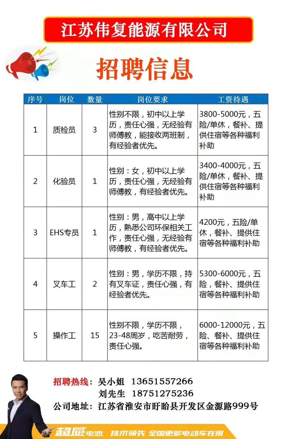 金华电梯招聘最新信息，职业发展的理想选择